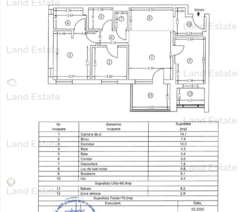 3 camere Afi City- Bucuresti Noi ( loc parcare  )