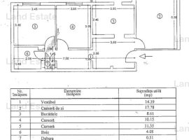 Apartament 3 camere