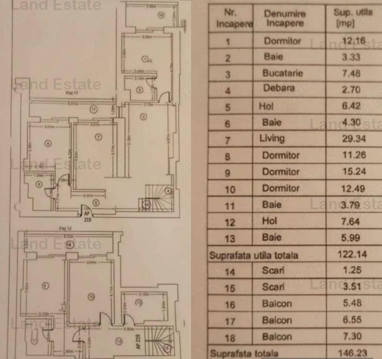 Duplex 5 camere Timpuri Noi-Roka Nerva 