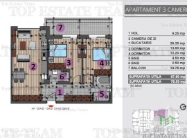 Apartament 3 camere