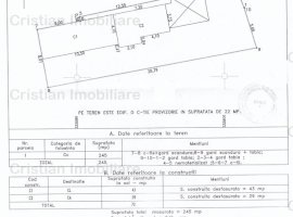 Casa 2 camere teren 245 mp deschidere 9 m la strada  Brailita